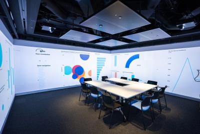 How can you show the value of your shared immersive space?