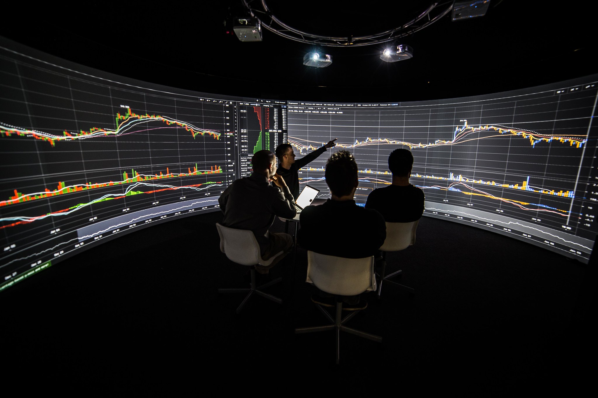 Graphs shown in Igloo CAVE in an immersive meeting room