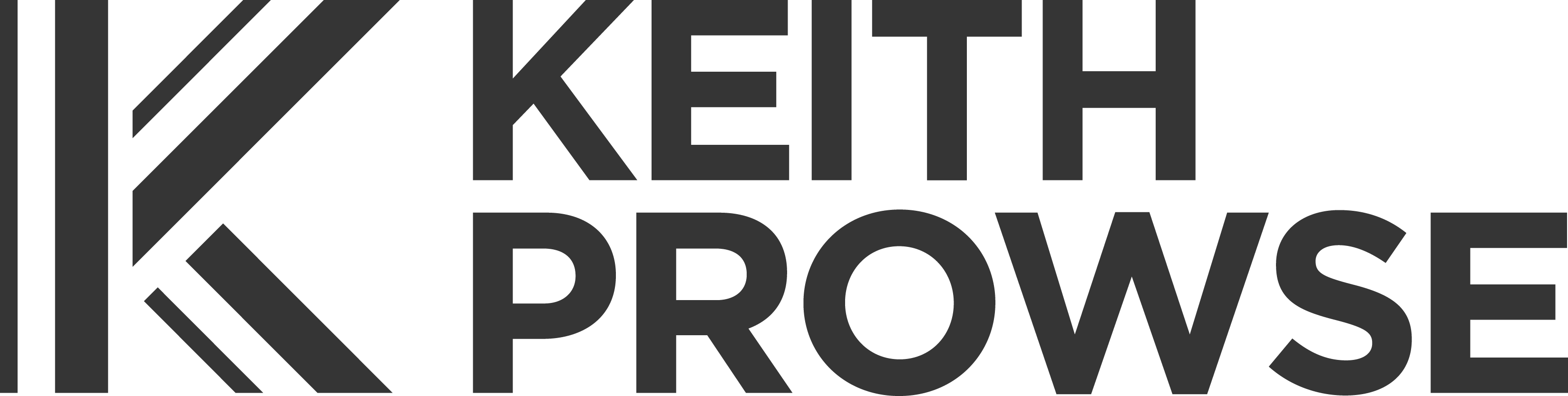 Keith Prowse